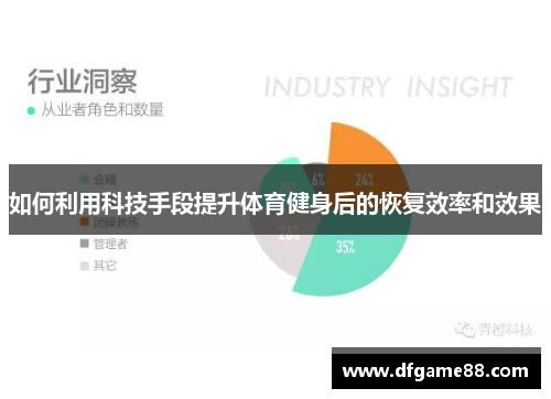 如何利用科技手段提升体育健身后的恢复效率和效果