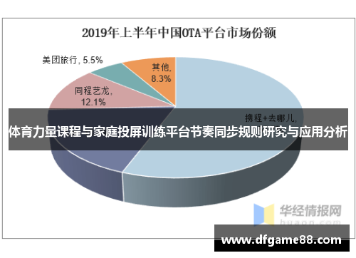 体育力量课程与家庭投屏训练平台节奏同步规则研究与应用分析