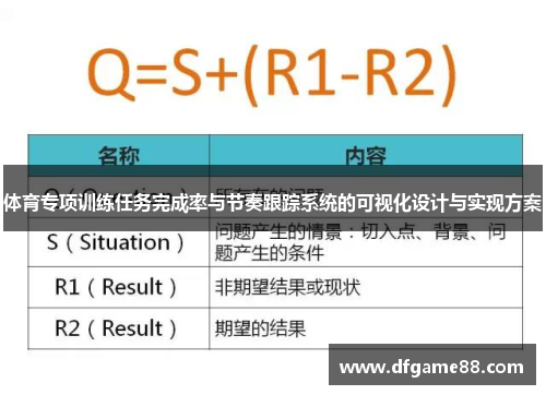 体育专项训练任务完成率与节奏跟踪系统的可视化设计与实现方案