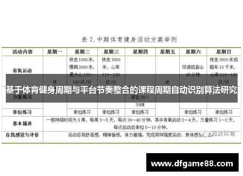 基于体育健身周期与平台节奏整合的课程周期自动识别算法研究
