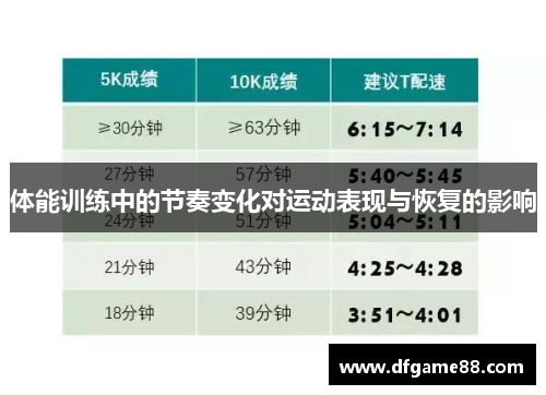 体能训练中的节奏变化对运动表现与恢复的影响