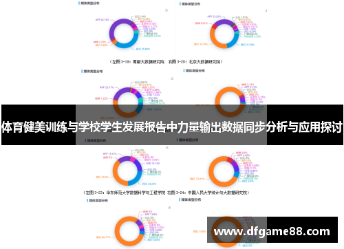 体育健美训练与学校学生发展报告中力量输出数据同步分析与应用探讨