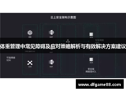 体重管理中常见障碍及应对策略解析与有效解决方案建议